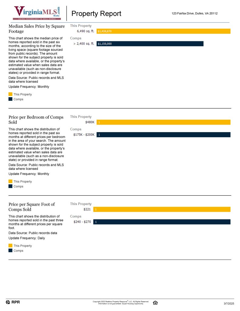 Report Page_Page_14