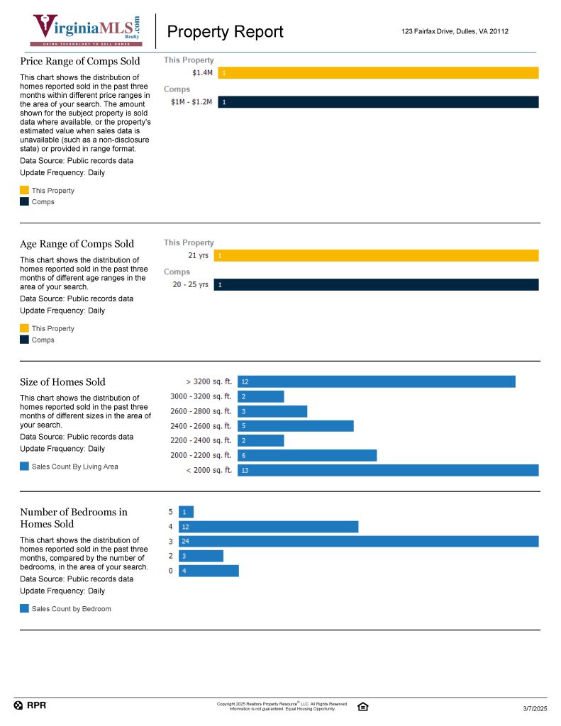 Report Page_Page_15
