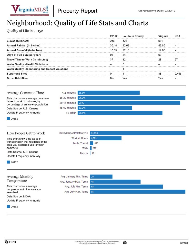 Report Page_Page_21